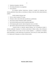 Kokybės valdymo sistemos transporto įmonėse 6 puslapis