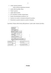 Kokybės valdymo sistemos transporto įmonėse 9 puslapis