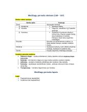 Dujų apykaita plaučiuose ir audiniuose 4 puslapis