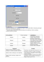 Kompiuterio periferija ir objektų valdymas 10 puslapis