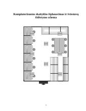 Kompiuterizuotos skaityklos apšvietos skaičiavimas šviesos srauto panaudojimo koeficiento metodu 4 puslapis