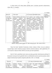 Teisė į privataus gyvenimo neliečiamumą LR 16 puslapis