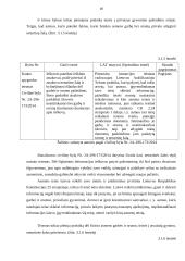 Teisė į privataus gyvenimo neliečiamumą LR 18 puslapis