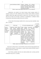 Teisė į privataus gyvenimo neliečiamumą LR 20 puslapis