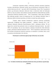 Vidinė komunikacija AB "ORLEN" 14 puslapis