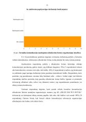 Vidinė komunikacija AB "ORLEN" 15 puslapis