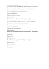 Vidinė komunikacija AB "ORLEN" 19 puslapis