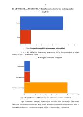 Vidinė komunikacija AB "ORLEN" 10 puslapis