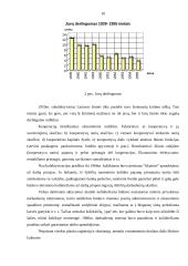 Kooperacijos samprata ir raida Lietuvoje 10 puslapis