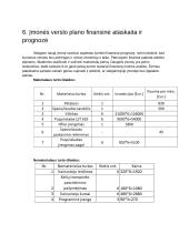 Transporto įmonės UAB „Paršelio kelionė“ kūrimas 11 puslapis