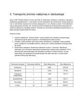 Transporto įmonės UAB „Paršelio kelionė“ kūrimas 7 puslapis