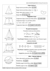 Formulių lapas: stereometrija; sukiniai ir briaunainiai  2 puslapis