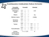 Molekulinės kinetinės teorijos pagrindai. Apibendrinimas 11 puslapis