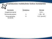 Molekulinės kinetinės teorijos pagrindai. Apibendrinimas 12 puslapis