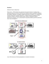 Kuro elementai 3 puslapis