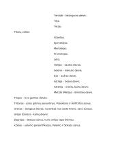 Platus Graikų dievų sąrašas 11 puslapis