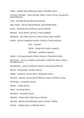 Platus Graikų dievų sąrašas 4 puslapis