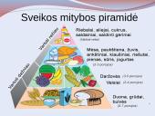 Sveikos mitybos patarimai 9 puslapis