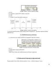 Lietuvos banko paskolų normos prognozavimas 15 puslapis