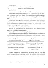 Dalyvių, pusdalyvių ir padalyvių vartojimas „Respublikos“ ir „Lietuvos ryto“ dienraščiuose  15 puslapis