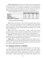 Lietuvos finansinė institucija: AB "Swedbank" 12 puslapis