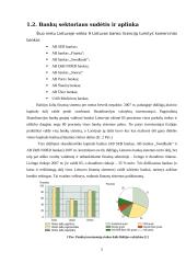 Lietuvos finansinė institucija: AB "Swedbank" 5 puslapis