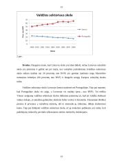 Lietuvos ir Portugalijos makroekonominių rodiklių analizė ir vertinimas 13 puslapis