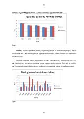 Lietuvos ir Portugalijos makroekonominių rodiklių analizė ir vertinimas 15 puslapis