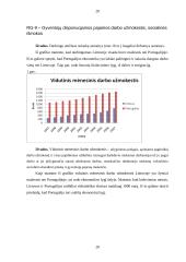 Lietuvos ir Portugalijos makroekonominių rodiklių analizė ir vertinimas 20 puslapis