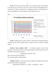 Lietuvos ir Portugalijos makroekonominių rodiklių analizė ir vertinimas 6 puslapis