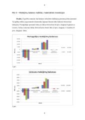 Lietuvos ir Portugalijos makroekonominių rodiklių analizė ir vertinimas 8 puslapis