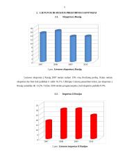 Lietuvos ir Rusijos prekybiniai santykiai 5 puslapis