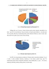 Lietuvos ir Rusijos prekybiniai santykiai 7 puslapis