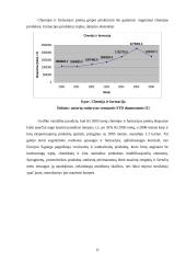 Lietuvos prekių grupių eksportas 11 puslapis