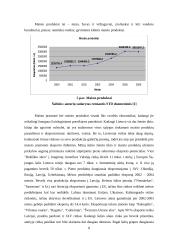 Lietuvos prekių grupių eksportas 8 puslapis