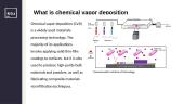 Chemical vapor deposition