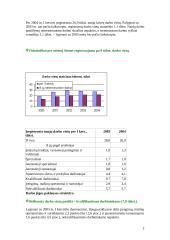 Lietuvos, Latvijos, Estijos užimtumo ir nedarbo rodiklių palyginamoji analizė 2 puslapis