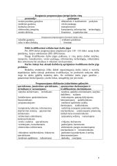 Lietuvos, Latvijos, Estijos užimtumo ir nedarbo rodiklių palyginamoji analizė 4 puslapis