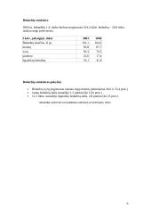 Lietuvos, Latvijos, Estijos užimtumo ir nedarbo rodiklių palyginamoji analizė 6 puslapis