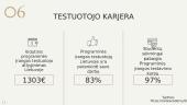 Informacinės sistemos testavimas ir jo metodai 13 puslapis
