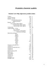 Maisto produktų savybės: Sviestas 6 puslapis