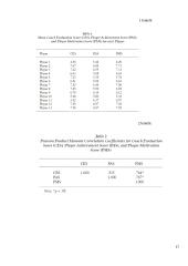 Krepšinio komandos motyvacijos aukštų rezultatų siekimo didinimo sistemos formavimas 17 puslapis