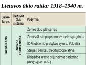 Lietuvos ekonominė raida  2 puslapis