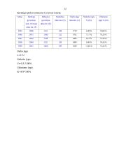 Makroekonomikos temos ir uždaviniai 12 puslapis