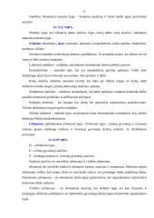 Makroekonomikos temos ir uždaviniai 6 puslapis