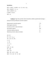 Makroekonomika - nacionalinis produktas ir paklausa 3 puslapis
