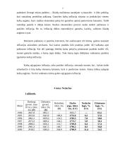 Makroekonomika - nacionalinis produktas ir paklausa 7 puslapis