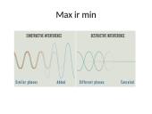 Šviesos interferencjja 6 puslapis