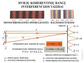 Šviesos interferencjja 8 puslapis