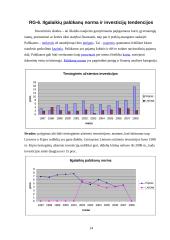 Makroekonominių rodiklių analizė: Lietuva ir Kipras 14 puslapis